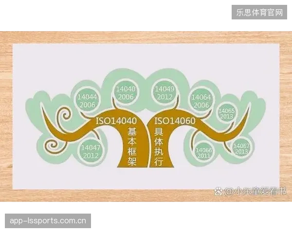 为了量化我的观赛碳足迹，赛事APP需要获取我的实时位置和消费记录，这真的必要吗？
